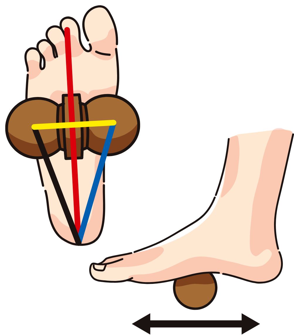 足裏バランスイメージ