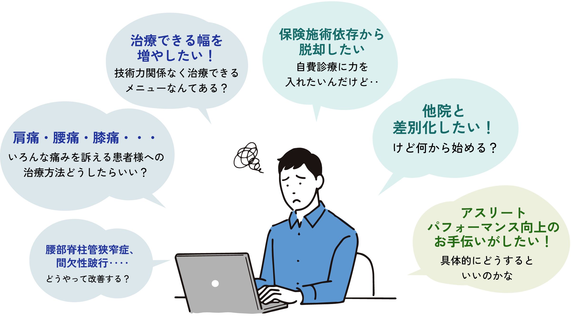 お悩みイメージ